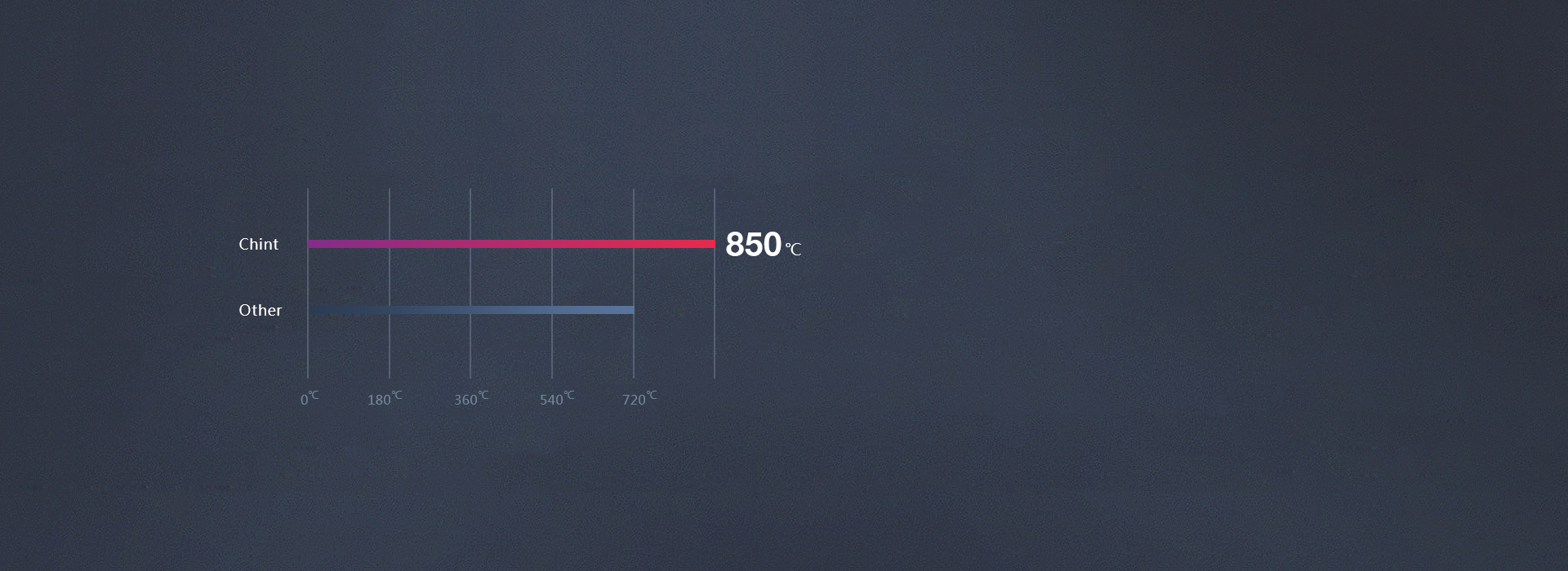 PC合金材质,质量可靠
 外壳采用PC合...