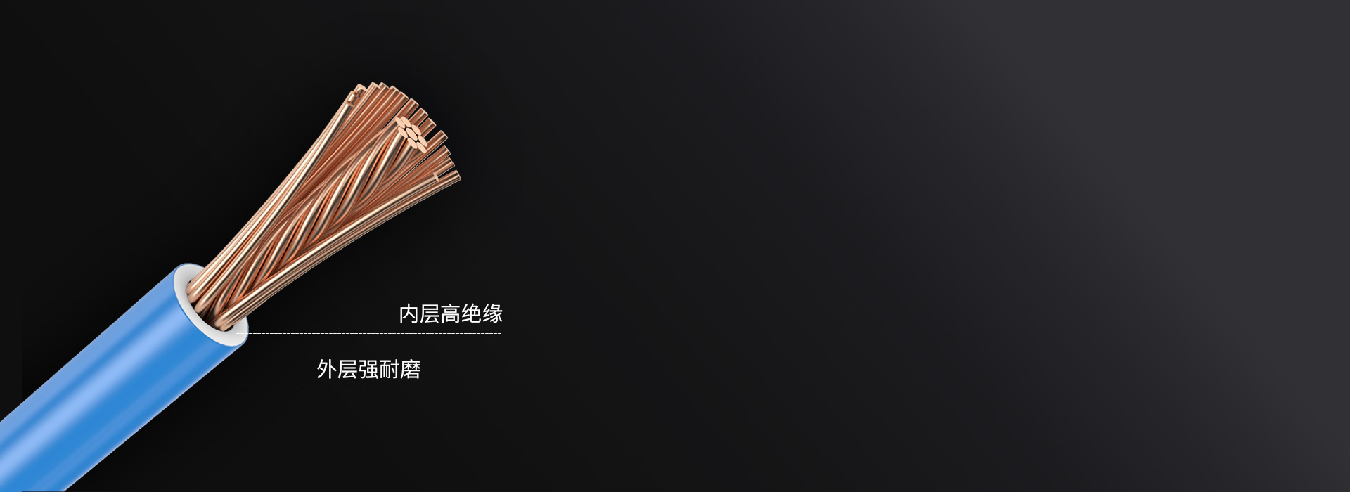 双层绝缘,双重保护
外层强耐磨,内层高...