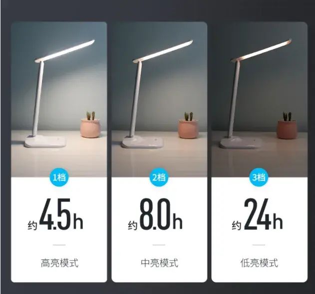 ѧƼ̩LED̨