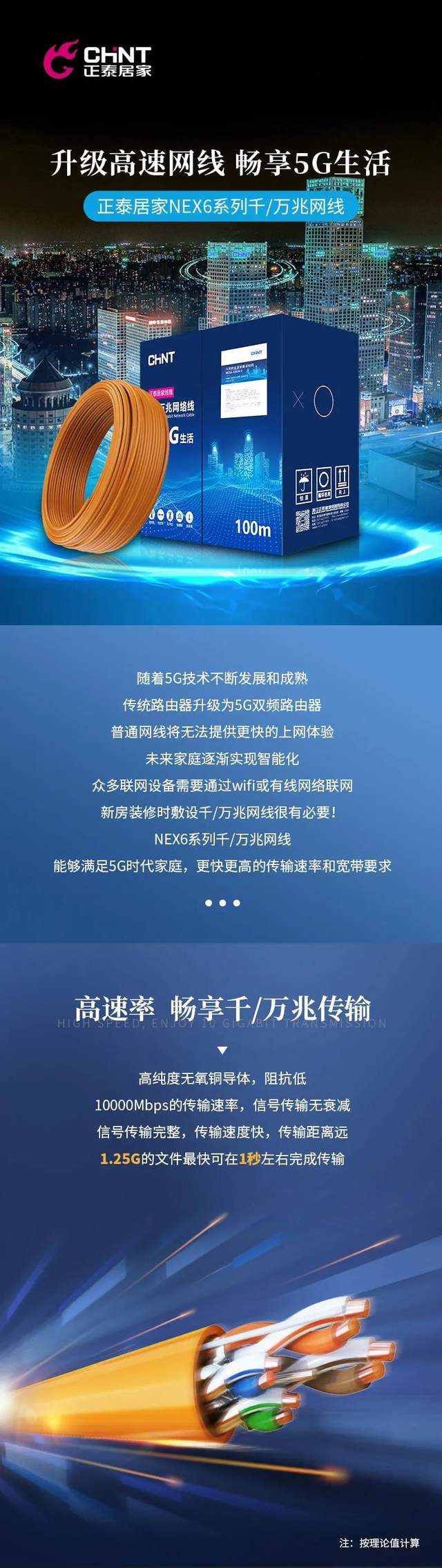 ̩ǧ׸ 5G1