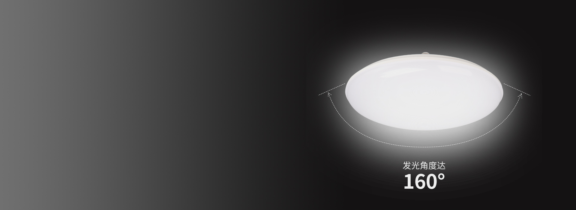 大光束,广布光
 碟形的设计,达160°...