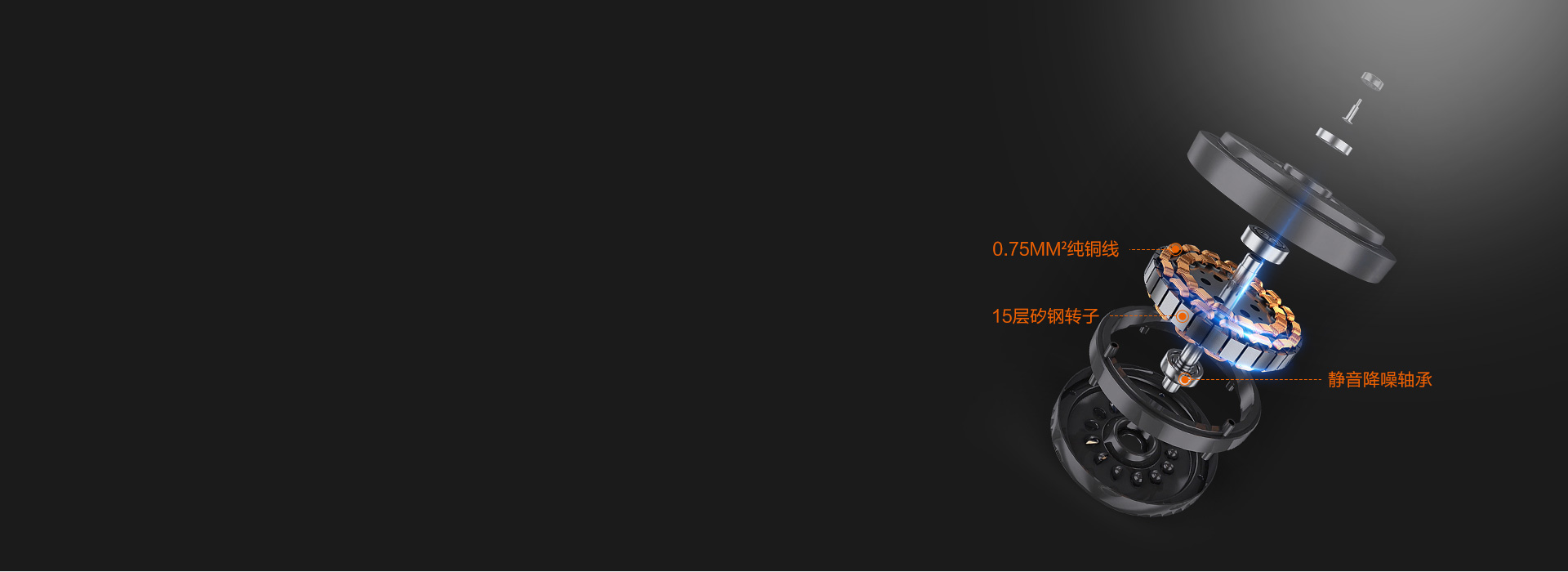 矽钢电机,运行持久稳定
 优质直流无刷电...