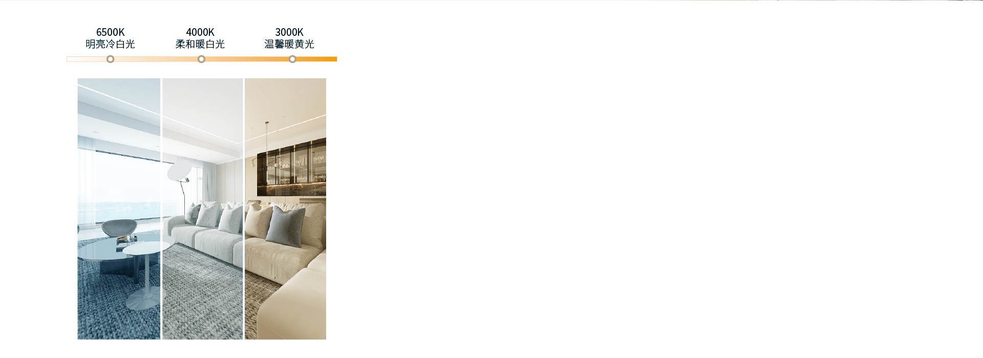 三种光环境,打造生活多样场景
 三色分段...