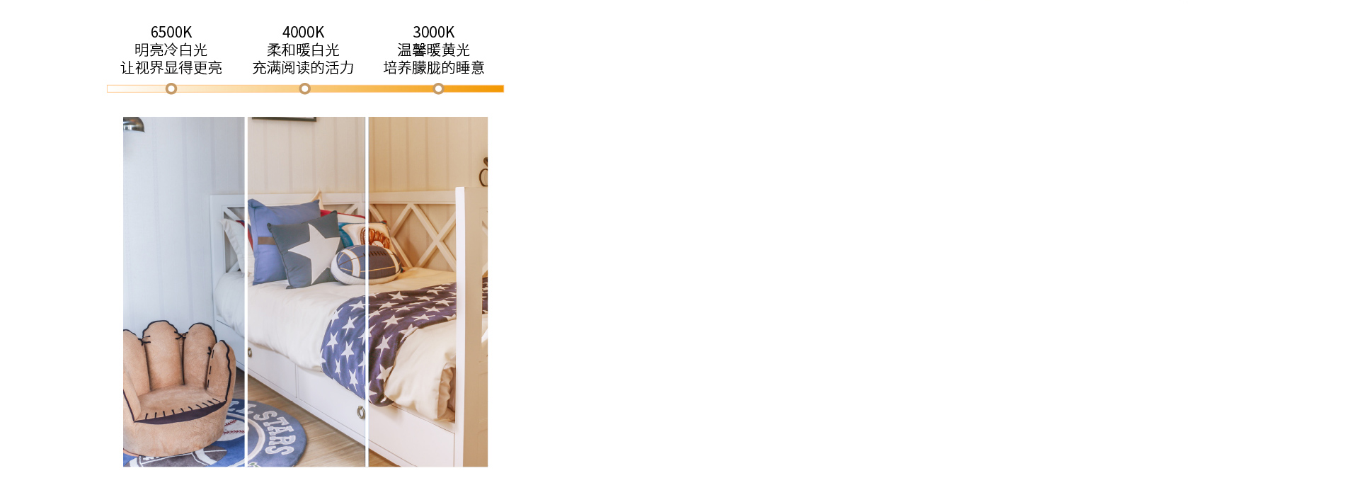 三段调光,满足不同氛围需求
 三色分段,...