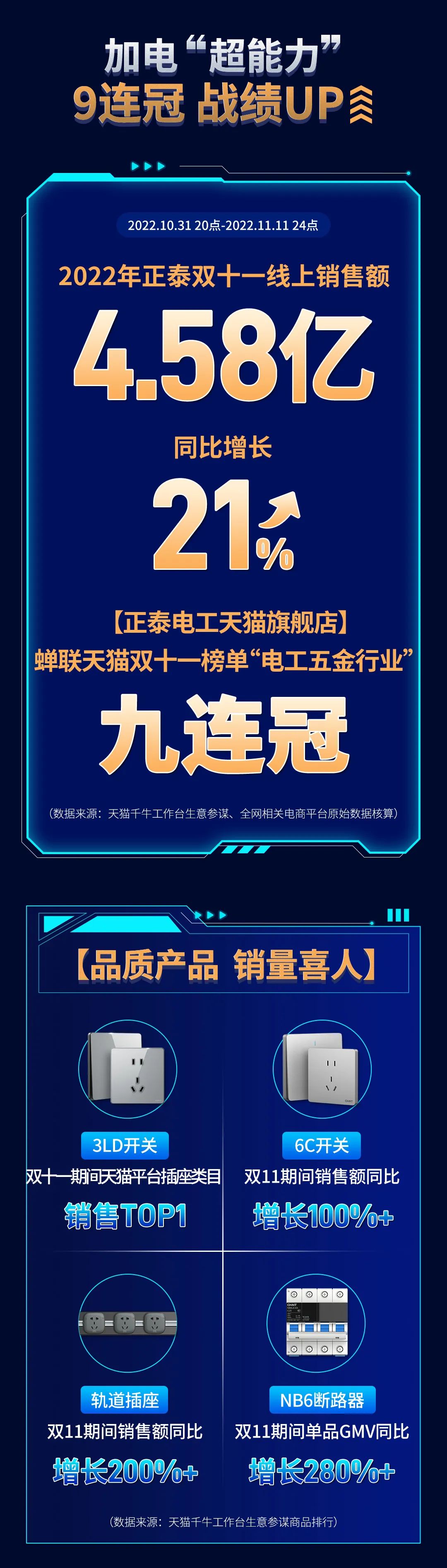 ̩1111ӵ硰| 9ڳȼս