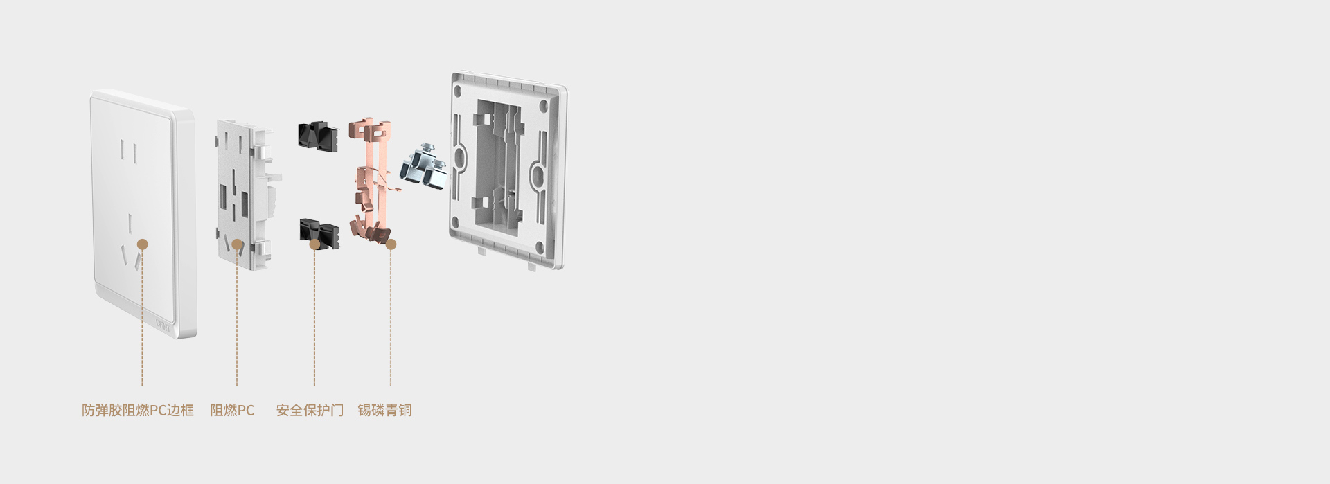 不止是美感,还有品质
 *图示为正泰开关...