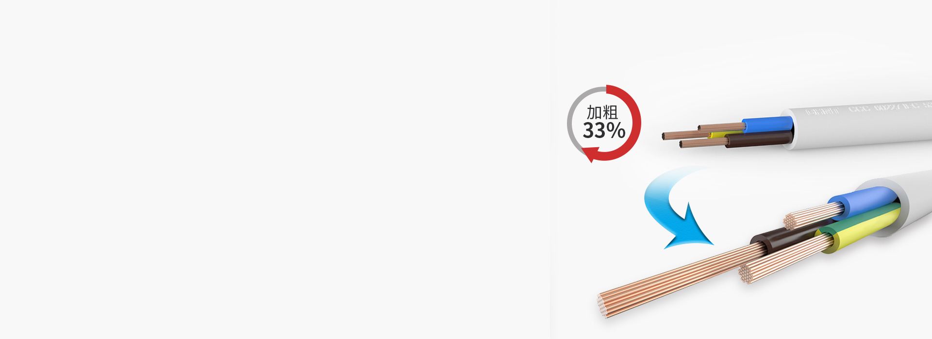 线芯加粗33%,导电好,发热少
正泰排...