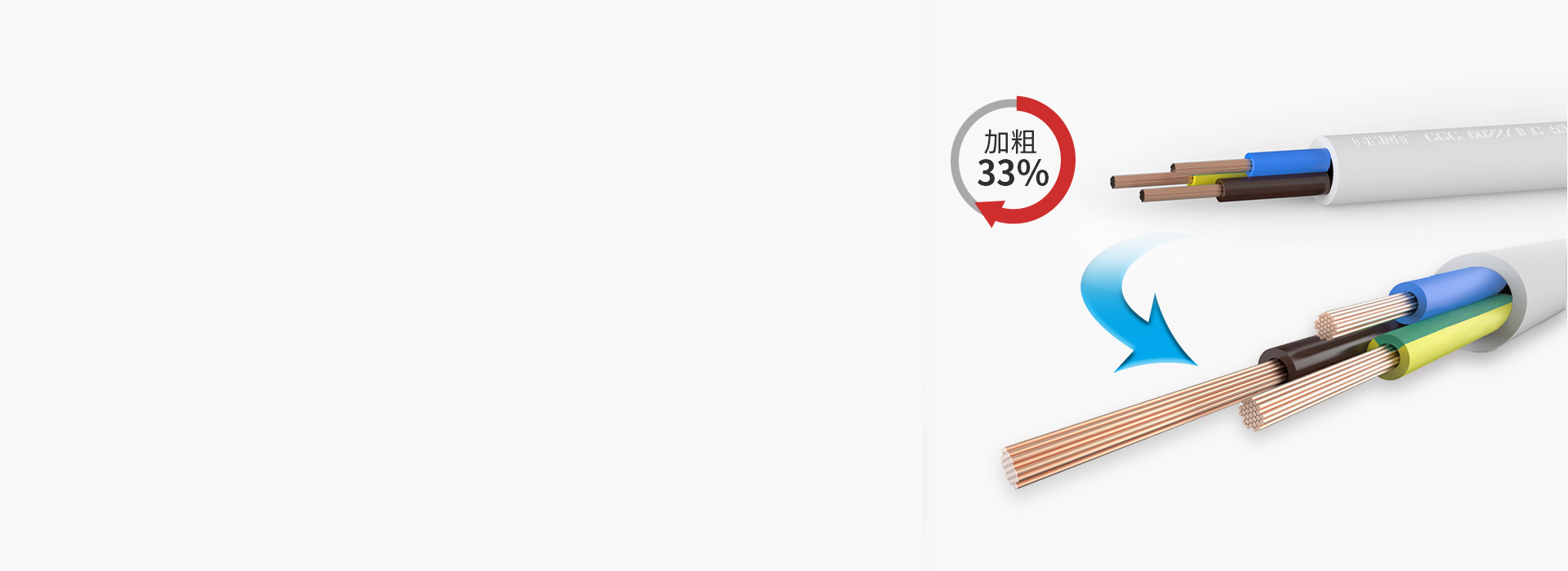 线芯加粗,导电更安全
正泰排插Sunr...