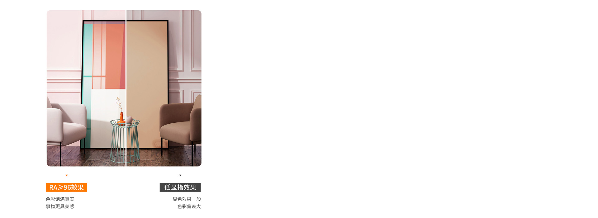 Ra≥96高显指,就像自然光
 显色性接...
