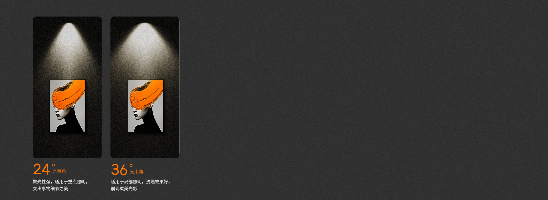 不同场景选择,不一样的体验
 24°、3...