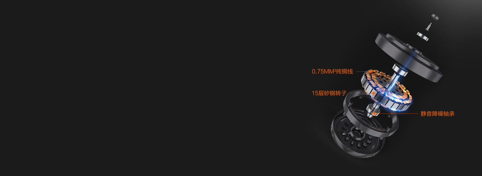 矽钢纯铜优质电机
 纯铜线矽钢转子电机,...