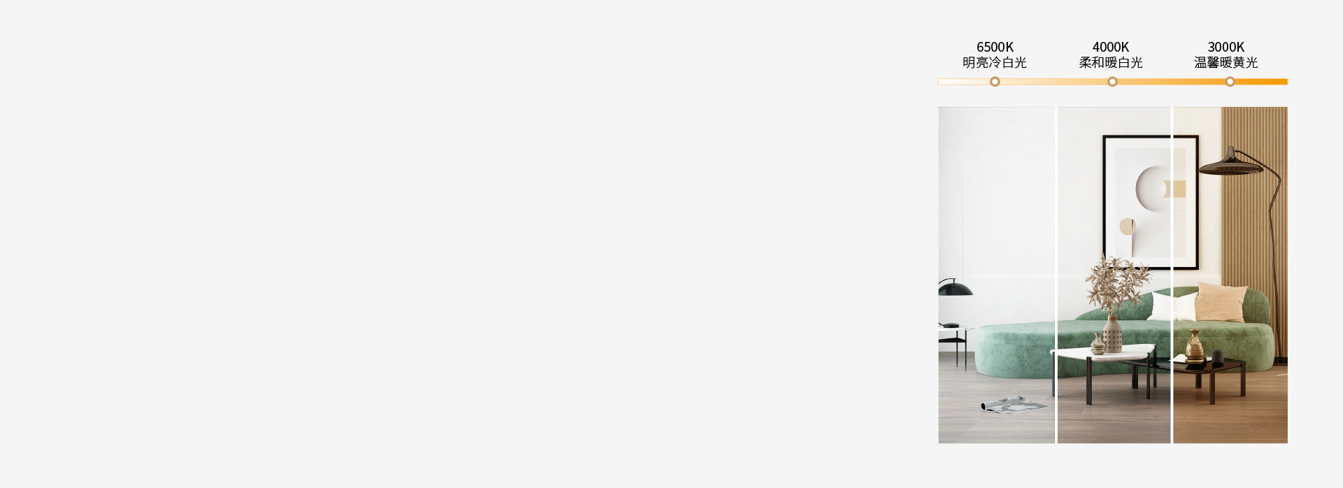 三色调光,营造多种照明氛围
 三色分段,...