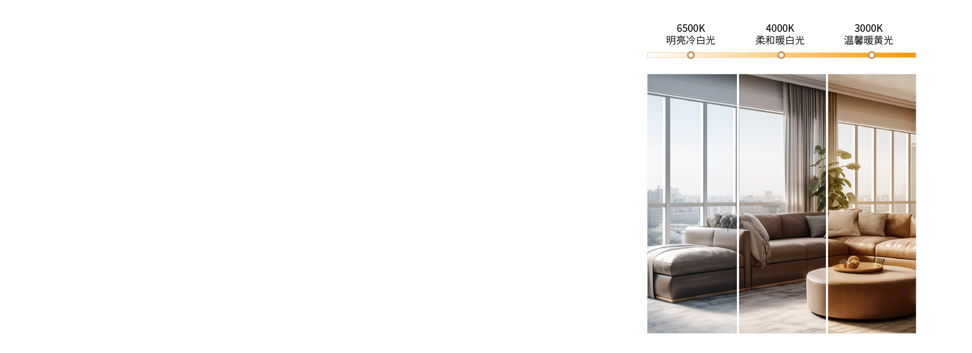 三色调光,营造多种照明氛围
 三色分段,...