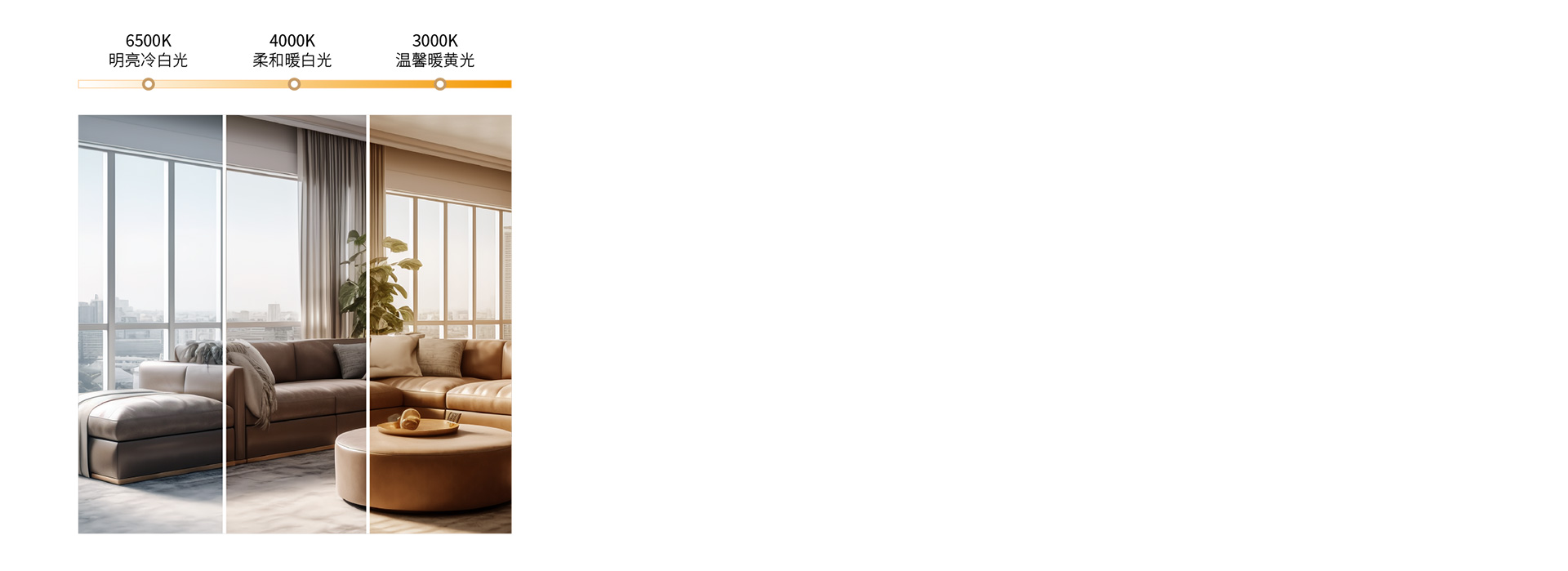 三色调光,营造多种照明氛围
 三色分段,...