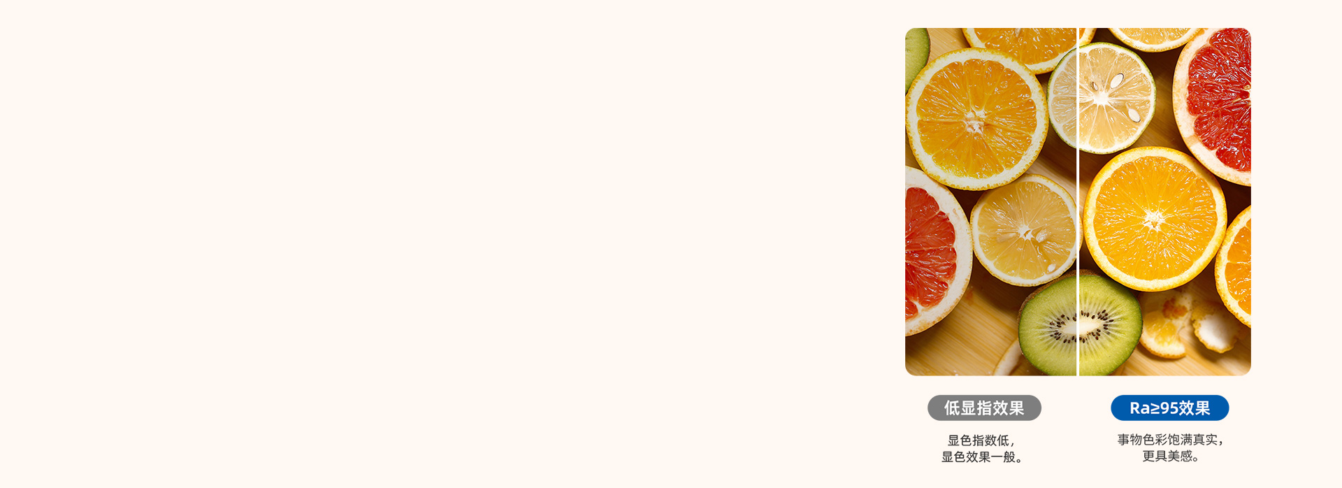 滤镜般显色效果
 显色指数Ra≥95,就...