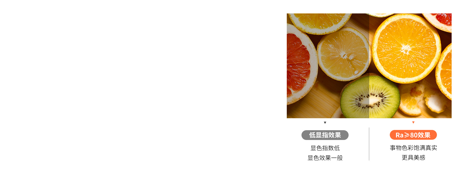 显色真实,靓丽视界
显色指数Ra≥80...