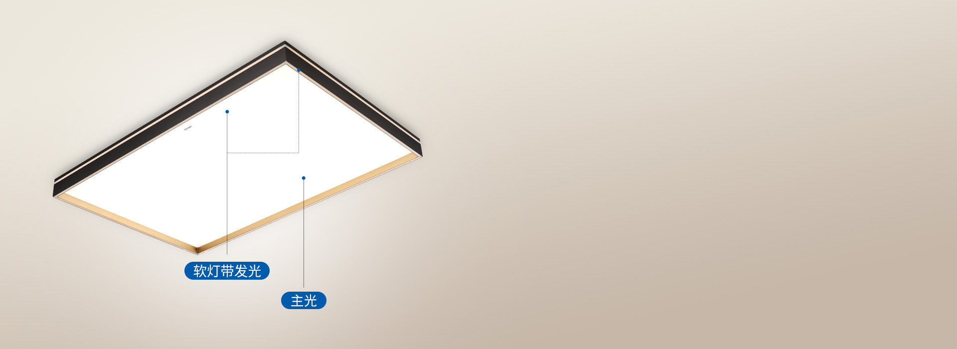 3D环绕,空间明亮
 主辅光搭配,软灯带...