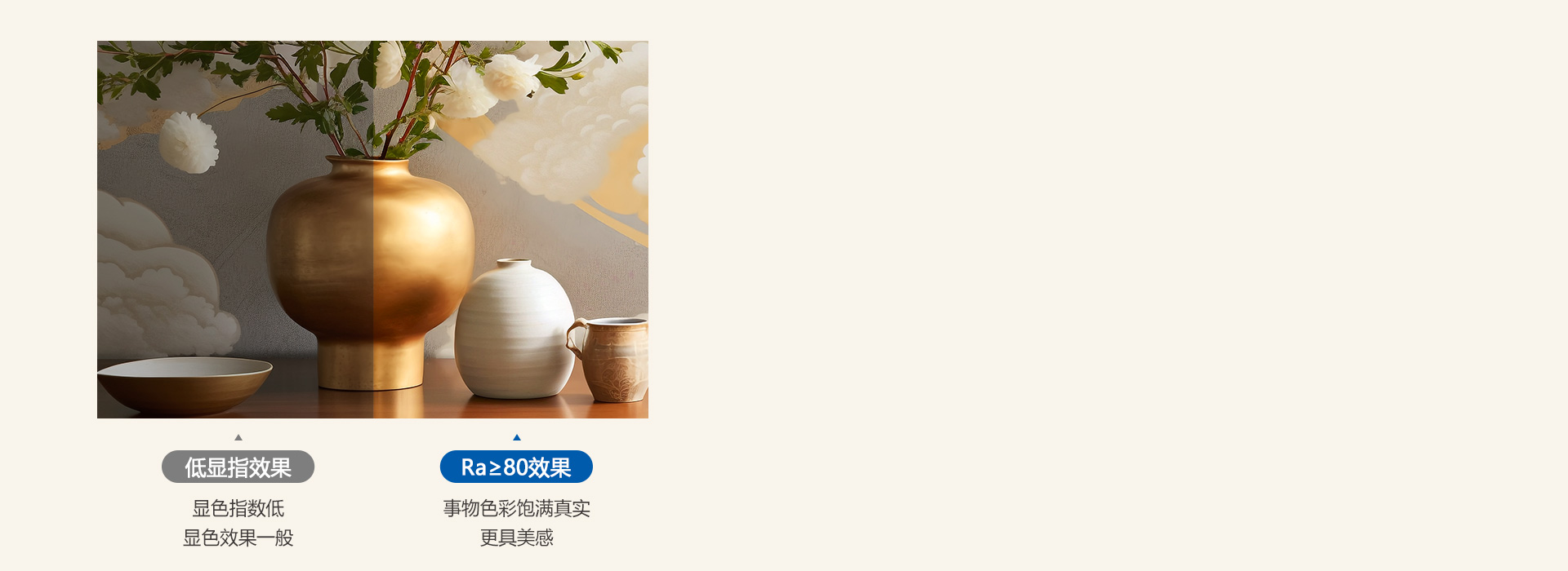 看见本真之美
 显色指数Ra≥80,光线...